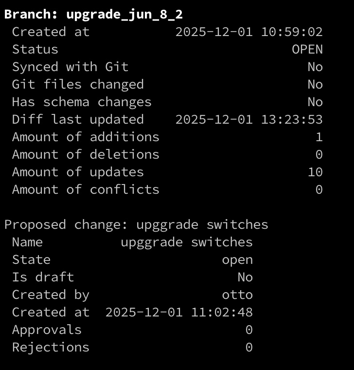 branch report